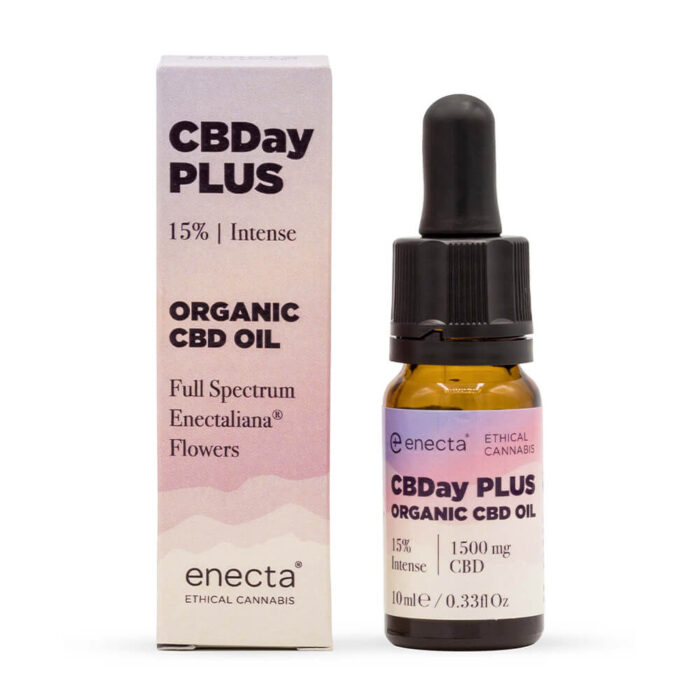 wholesalee enecta cbday plus 15 1