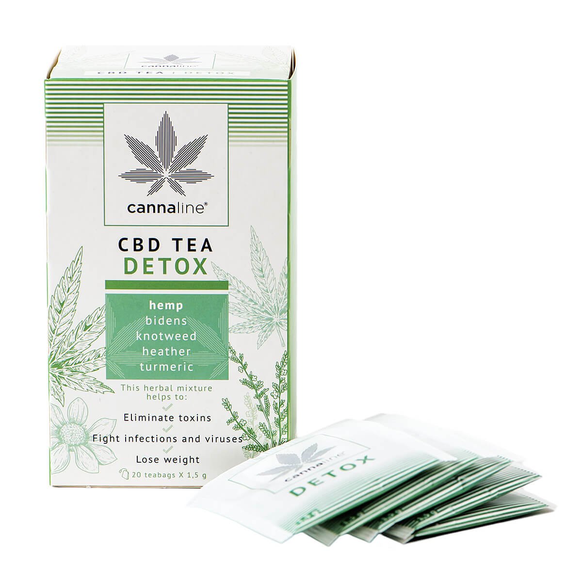 Cannaline CBD Hennep Thee Detox - Ontgiftende thee