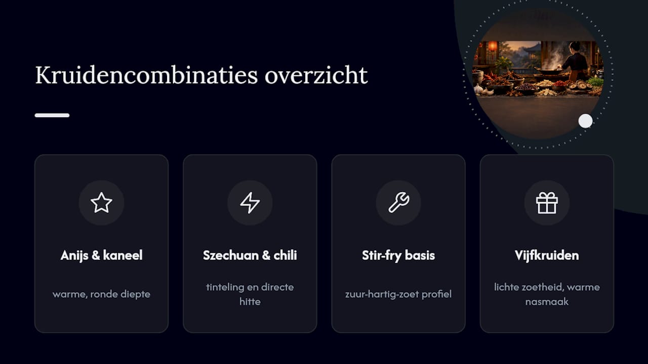 Overzicht van Chinese kruidenmengsels