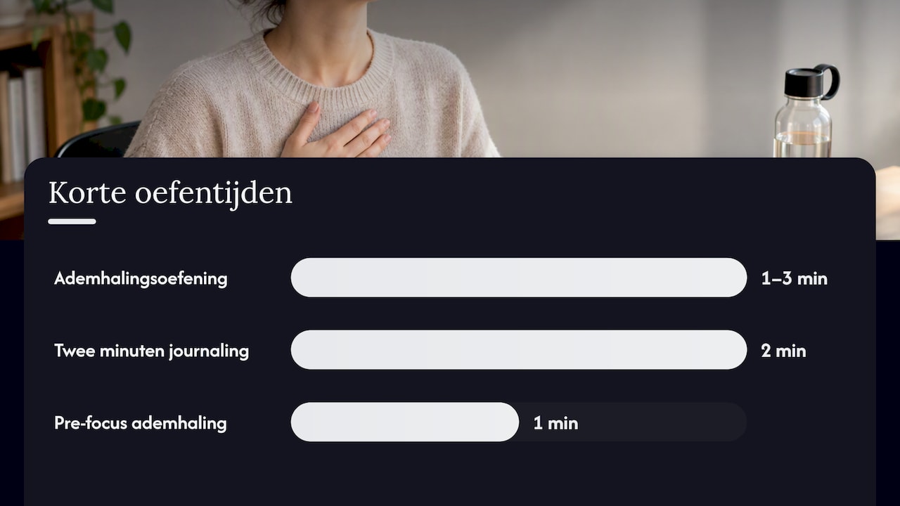 Korte oefeningen om je aandacht te trainen — overview diagram